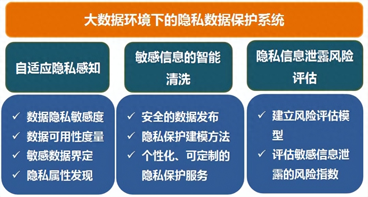 5G手机：连网还是不连？深度解析优缺点  第6张