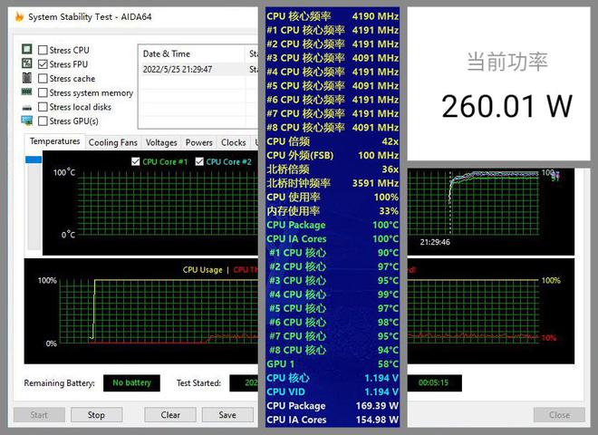 从FX5200到8600GT：昔日辉煌VS新一代霸主，性能对比揭秘  第3张