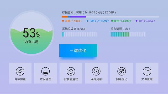 DDR4内存模组：性能全面升级，速度更快功耗更低  第1张