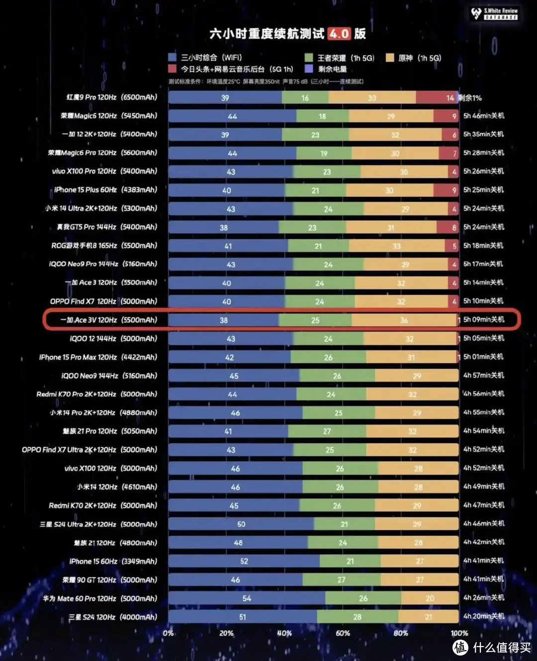 DDR4 RDIMM ECC内存：性能升级，数据安全无忧  第8张