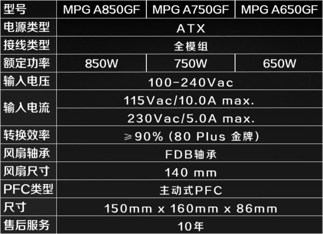 揭秘DDR3内存：电压规格背后的秘密  第1张