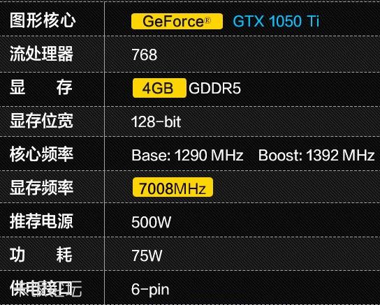 揭秘DDR3内存：电压规格背后的秘密  第6张