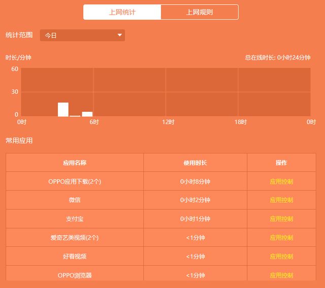 5G手机大比拼：苹果、三星、华为、小米，你的选择是？