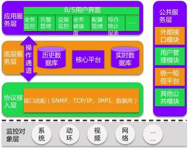 5G网络：手机新时代，速度与便捷并存  第3张