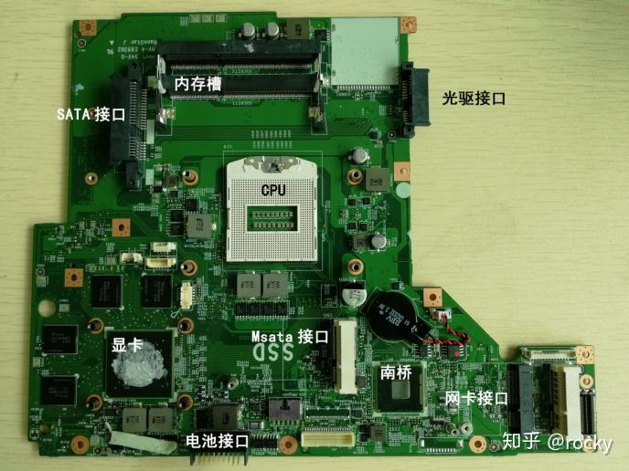 DDR2主板VS DDR3显卡：兼容性大揭秘  第1张