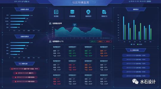 5G手机换购必要性：谁该火速行动？  第2张