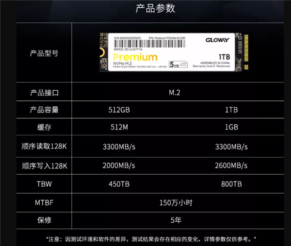 SSD固态硬盘：速度飞快、稳定耐用，轻薄本的最佳选择  第4张