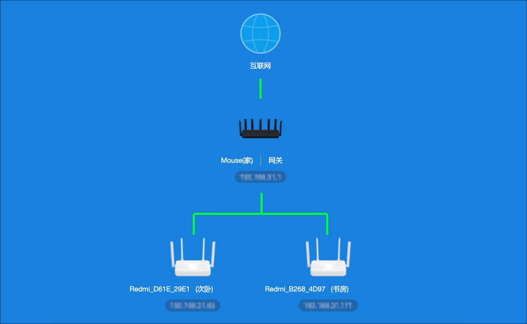 5G网络全面解析：信号覆盖差异大揭秘  第5张