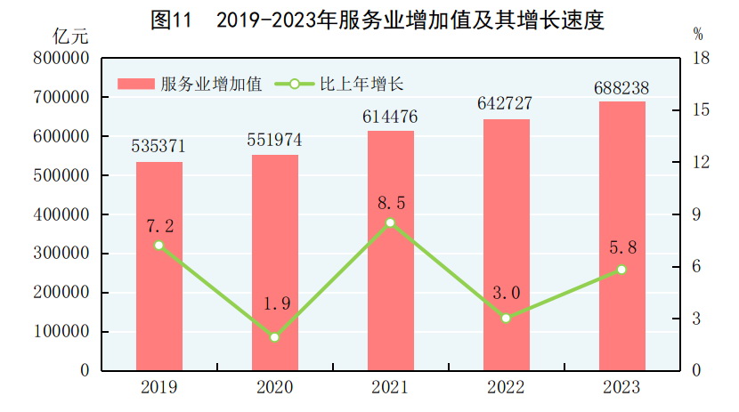 5G新风潮：4G升级还是直接入5G？  第2张