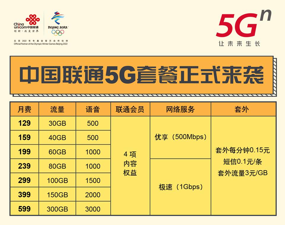 5G手机革新4G时代？悬念揭秘  第5张