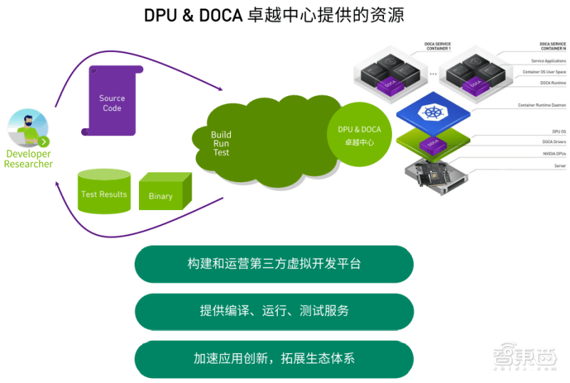 5G手机大比拼：华为Mate 40 Pro 5G引领未来  第1张