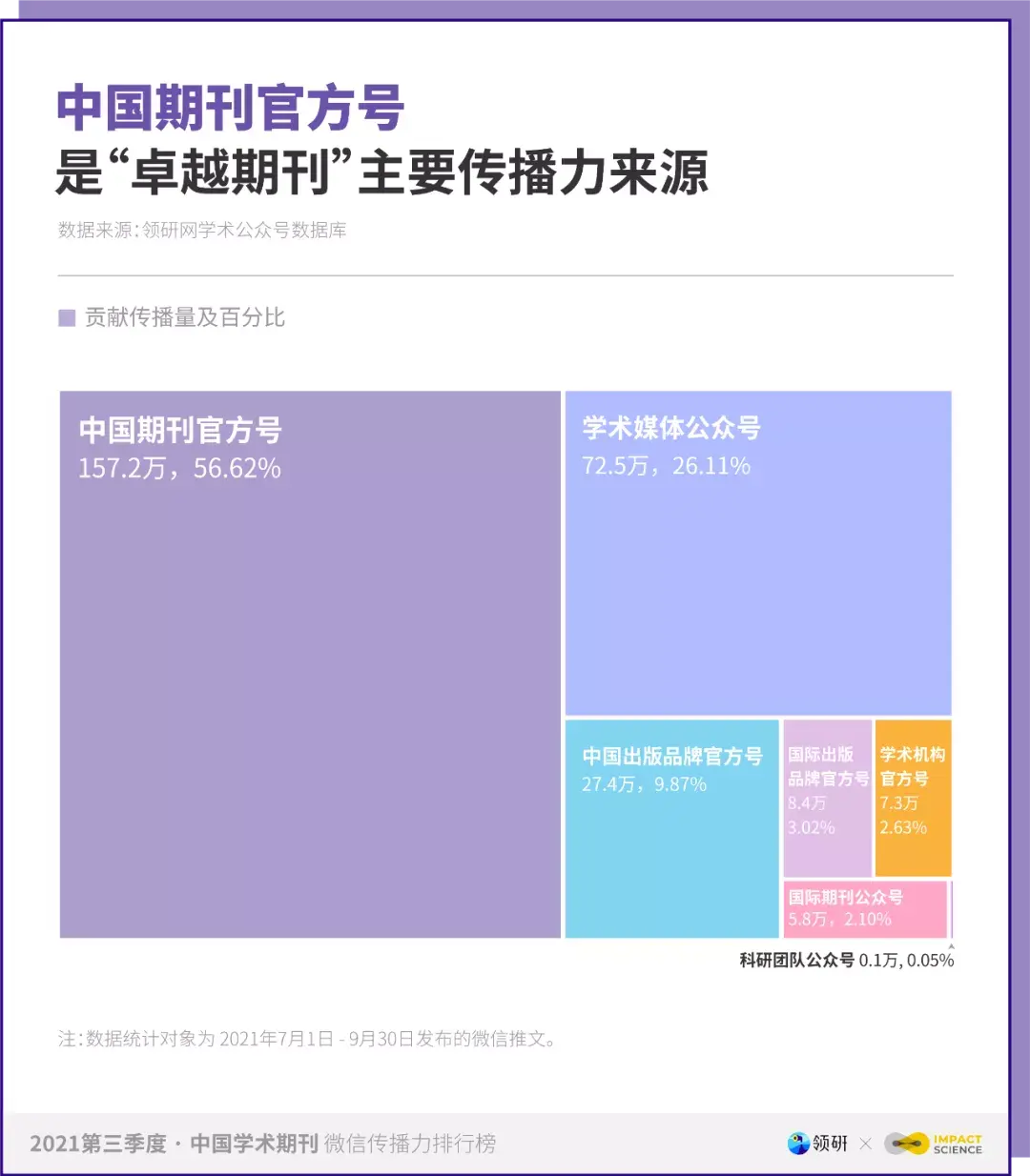 70%市场份额！安卓系统如何称霸全球手机市场？  第8张