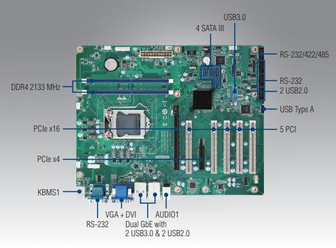 DDR4 3200主板：高速运算新标杆，性能提升惊艳  第5张