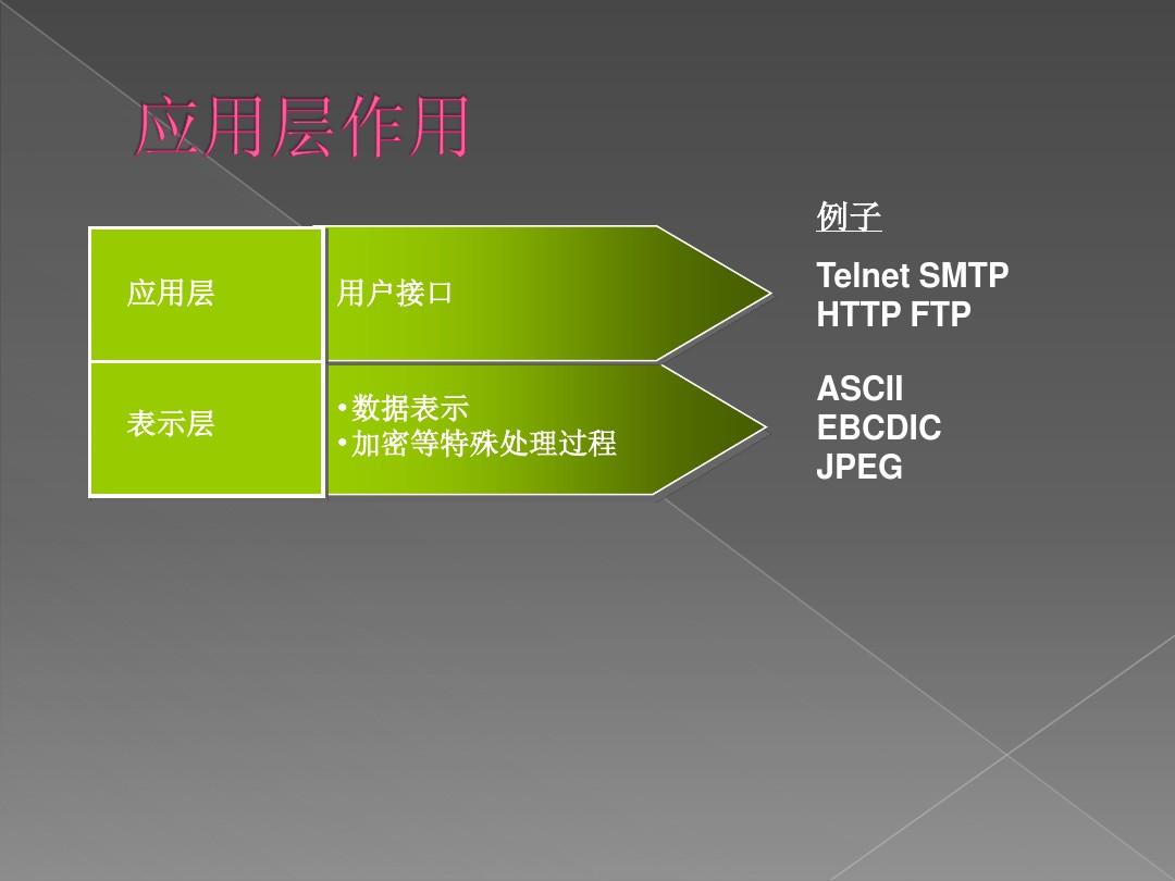 5G手机：必须依赖5G网络？前途如何？  第2张