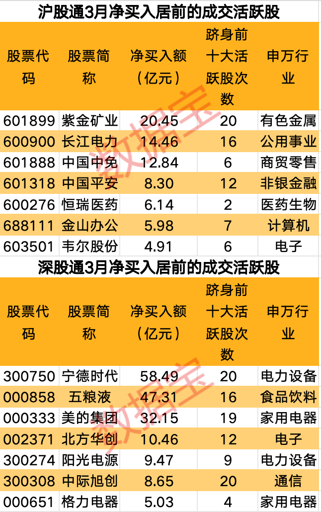 5G手机价格揭秘：品牌差异、配置质量，谁主导市场？  第2张