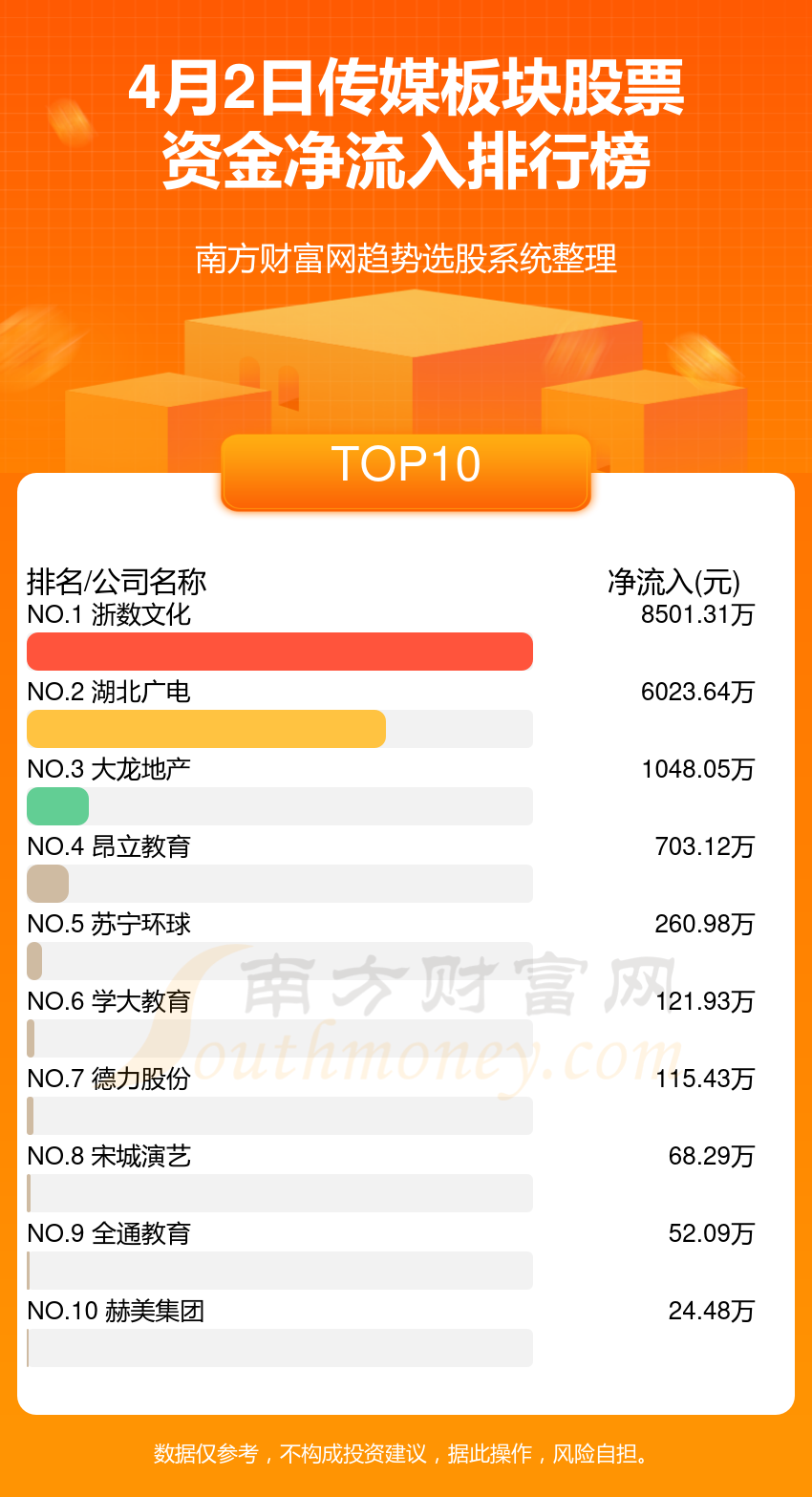 5G手机价格揭秘：品牌差异、配置质量，谁主导市场？  第3张