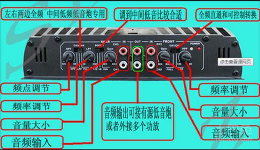 音响设备连接大揭秘：选对线，音质大不同  第6张