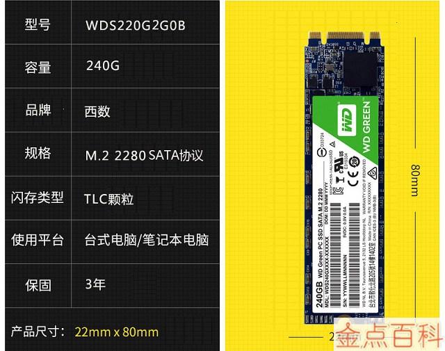 DDR4 ECC内存：数据保障神器，性能稳定又可靠  第2张