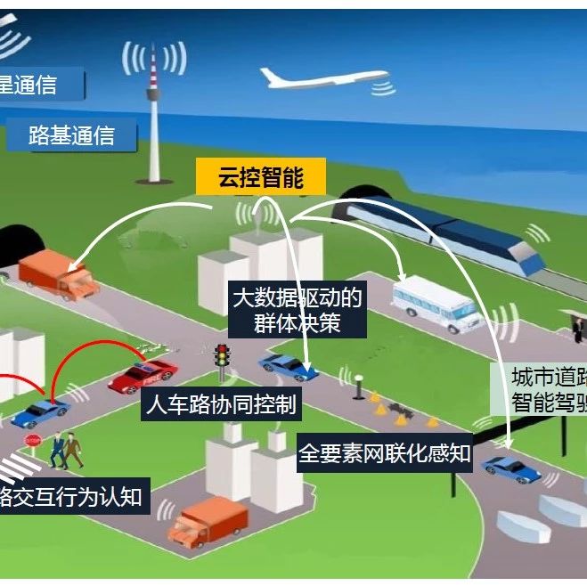 5G手机真能自动连接5G网络？揭秘背后的冷知识