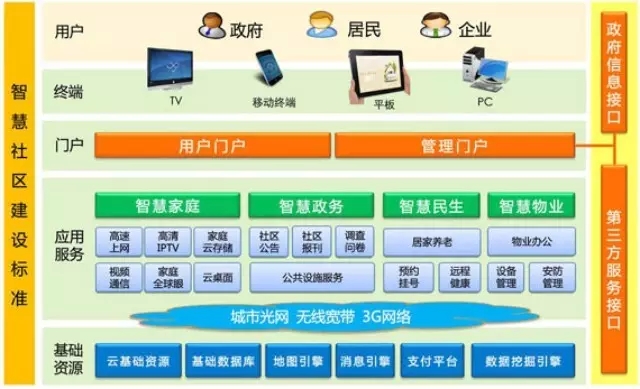 5G手机真能自动连接5G网络？揭秘背后的冷知识  第4张