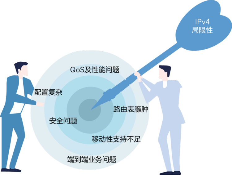 5G网络还需5G手机？科技前沿解密  第3张