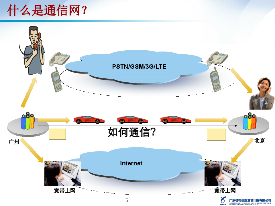 5G网络还需5G手机？科技前沿解密  第5张