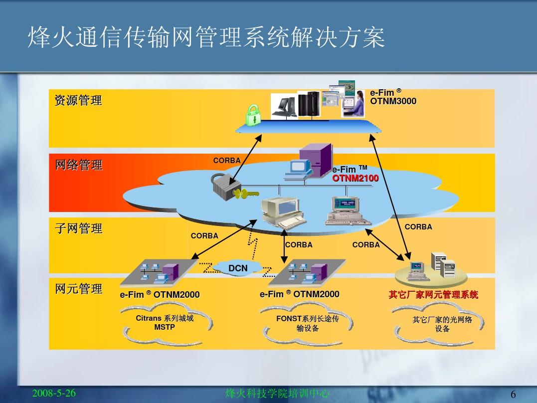 5G网络还需5G手机？科技前沿解密  第7张