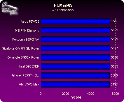 DDR3内存速率：性能提升秘籍揭秘  第6张