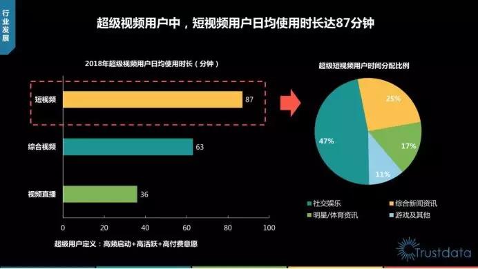 揭秘4G演进5G：速度对比、用户体验，究竟谁更胜一筹？  第2张