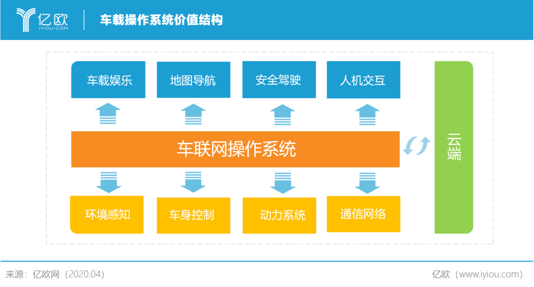 5G时代，智能手机如何改变我们的生活？  第7张