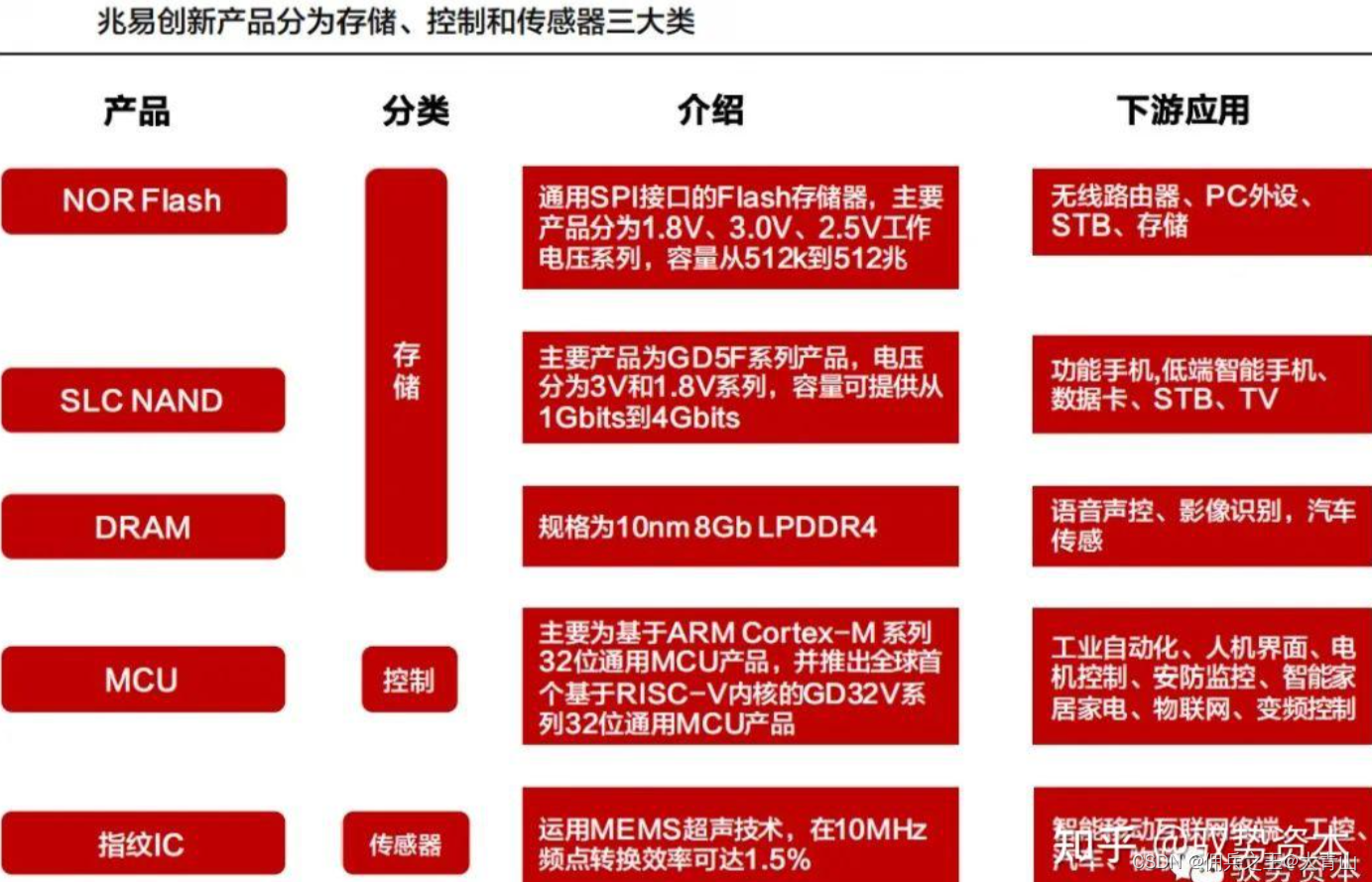 揭秘安卓文件系统：数据安全稳定两不误  第5张