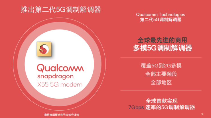 5G网络揭秘：毫米波、大量MIMO，为何成为未来智能社会的引领者？  第5张