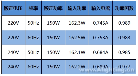 电源选购攻略：i7处理器与GTX 970显卡如何匹配硬盘？  第1张