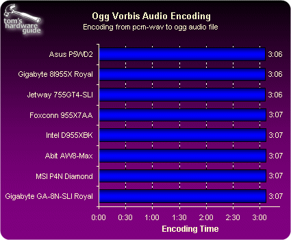 DDR4 2400 CPUZ：全面解析新一代内存，速度与性能对比揭秘  第8张