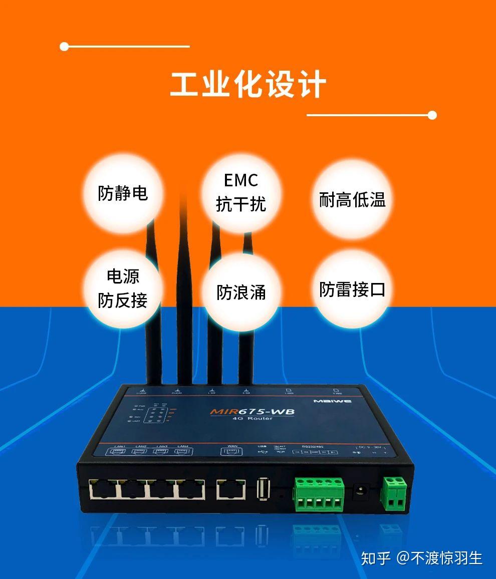 5G网络新风潮：路由器与5G手机的完美配合  第4张