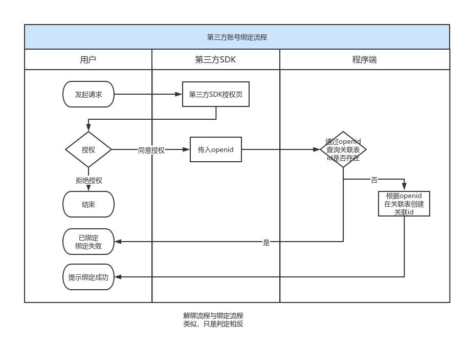 揭秘安卓系统背后的创始故事与ROM奥秘  第3张