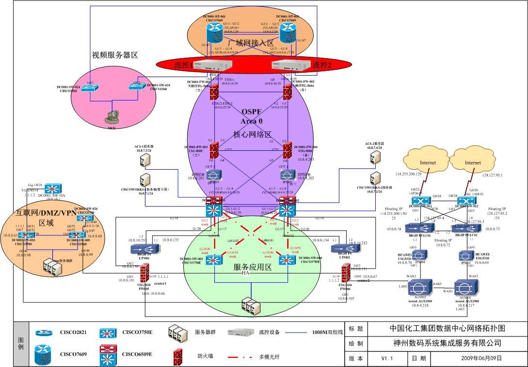 5G网络无需5G手机？原来如此简单  第1张