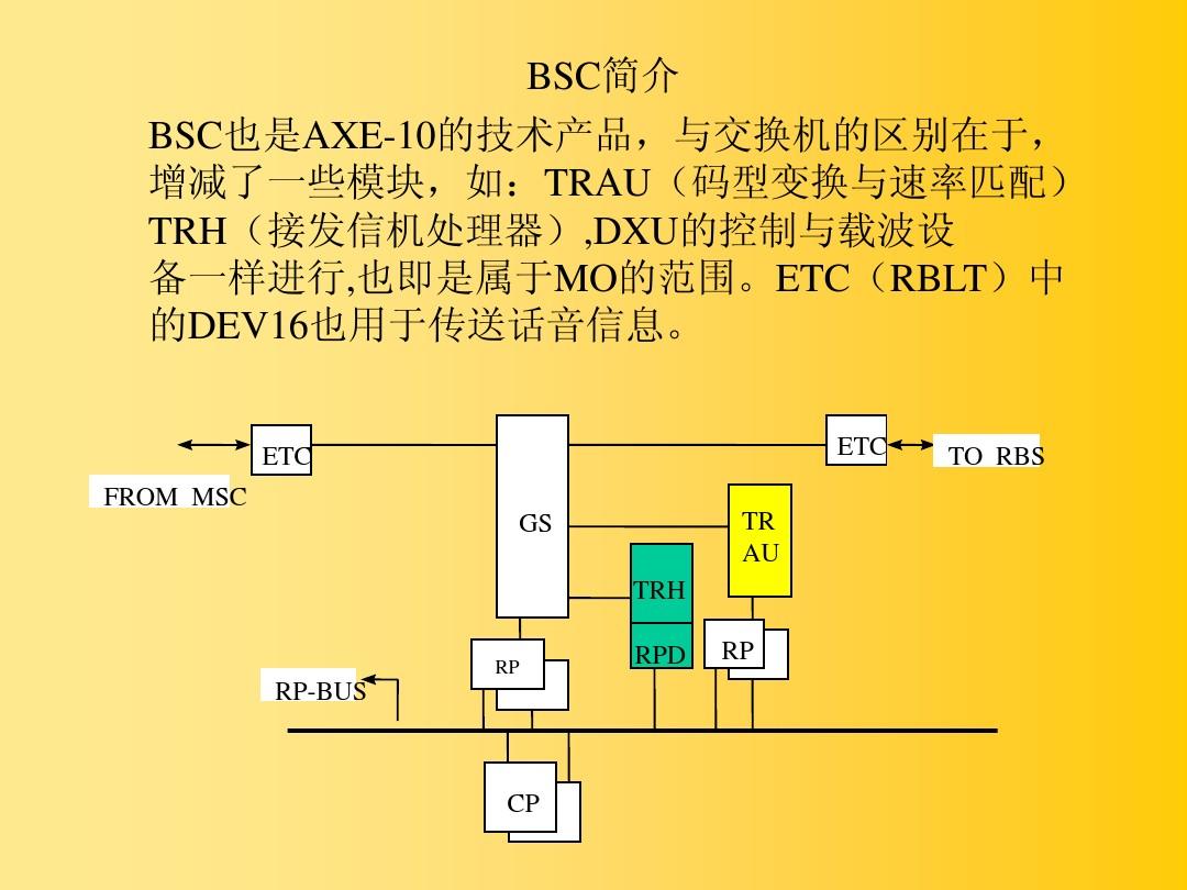 5G时代，网络速度不良？解决方法揭秘  第1张