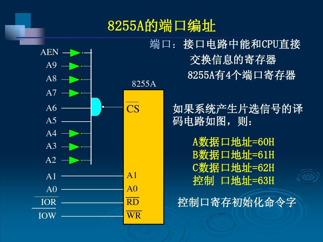 5G时代，网络速度不良？解决方法揭秘  第4张