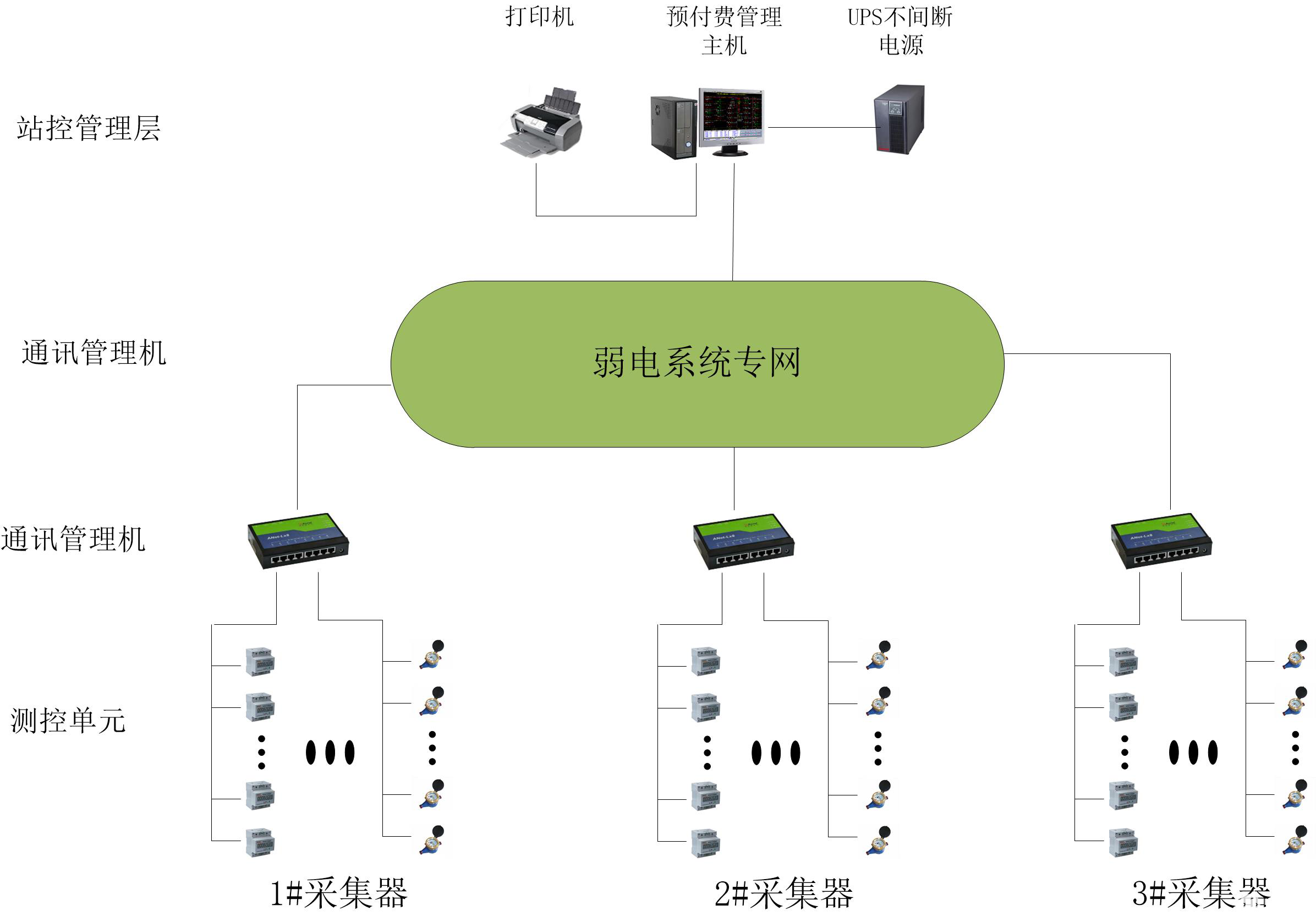 2000元电脑主机揭秘：性价比之选，市场热议  第4张