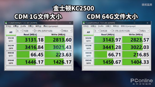 如何挑选适合你的CPU和内存？掌握这些技巧，打造高性能电脑  第2张