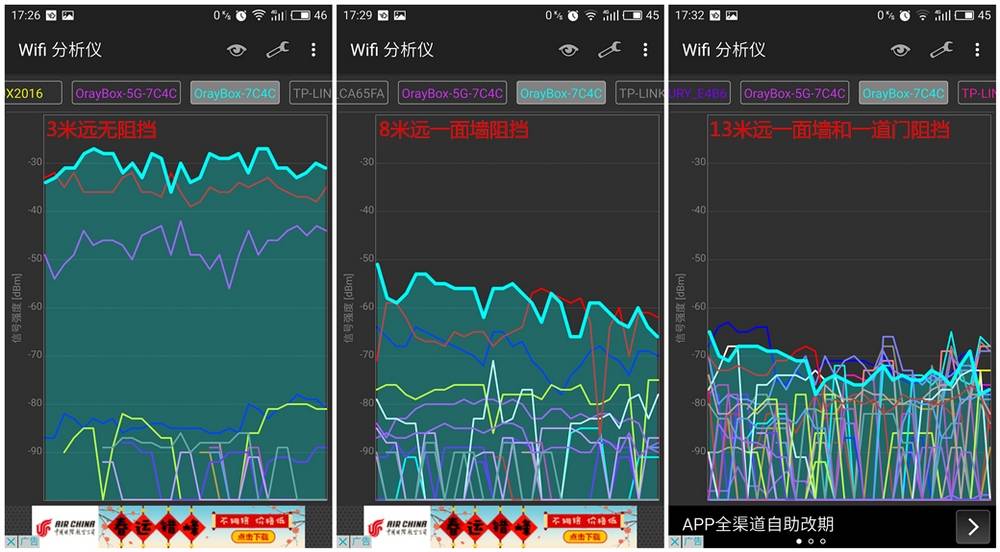 5G网络：速度与困扰，频繁切换成难题  第3张