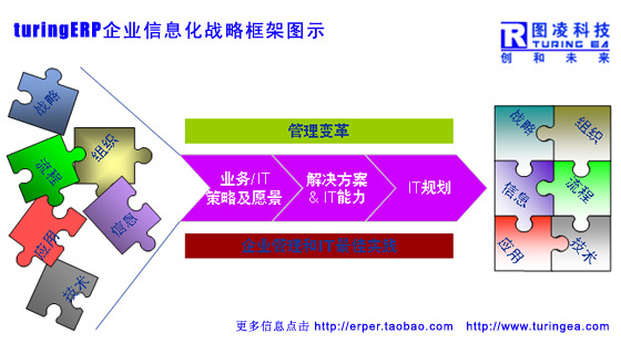 5G网络设置前必读：5G手机如何确保支持？  第5张