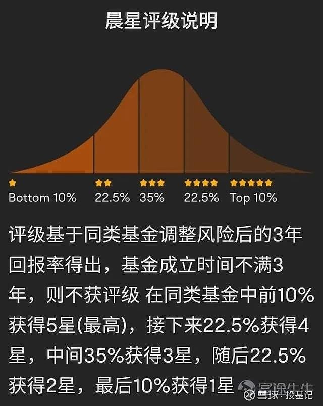 5G网络：超越4G的速度与体验差距  第4张