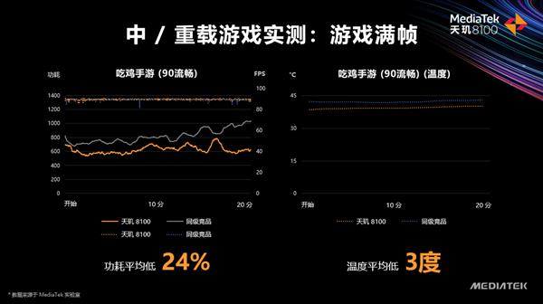 5G手机：速度革新，网络覆盖待完善，用户体验如何优化？  第5张