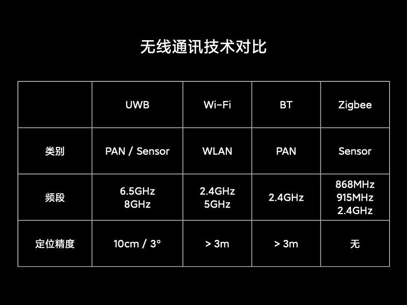 5G手机：速度革新，网络覆盖待完善，用户体验如何优化？  第7张