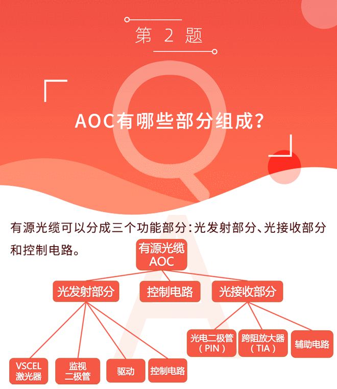 5G网络大揭秘：信道带宽背后的秘密  第3张