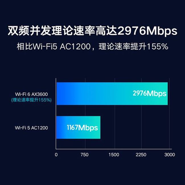 vdata ddr2 667 Vdata DDR2 667内存：高速稳定，系统性能提升利器  第2张