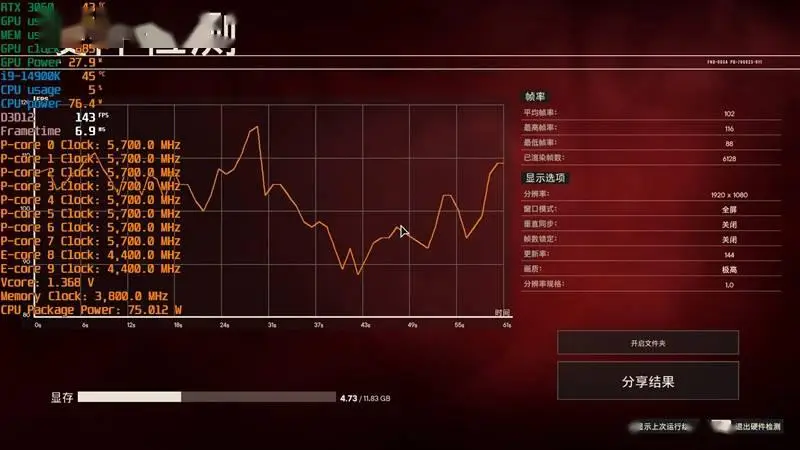 GT710 vs GTX 780：性能大PK  第5张