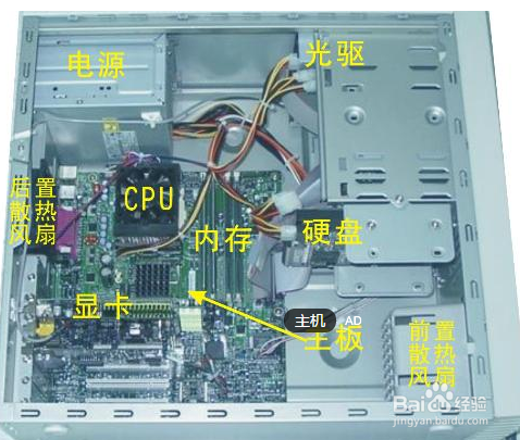 DIY电脑主机如何避免硬件失灵？测试步骤揭秘  第1张